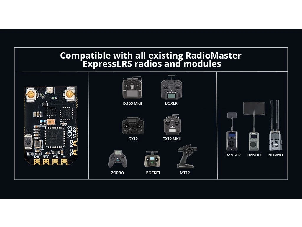 Receiver RadioMaster XR3 Nano Multi-Frequency 2.4GHz Diversity