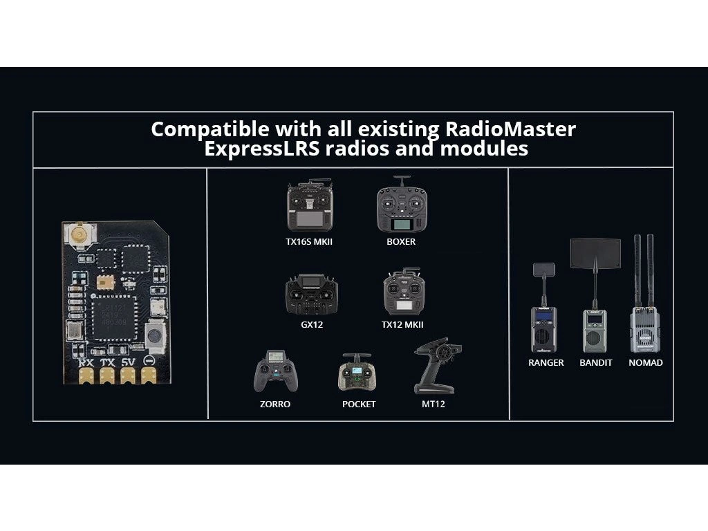 Receiver RadioMaster XR1 Nano Multi-Frequency ExpressLRS Dual-Band (2.4GHz & 868/915MHz)
